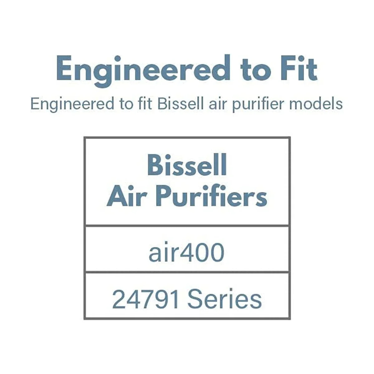 Filter-Monster True HEPA Replacement suitable with Bissell 2521 Filter for air400 Air Purifiers, 3 Pack