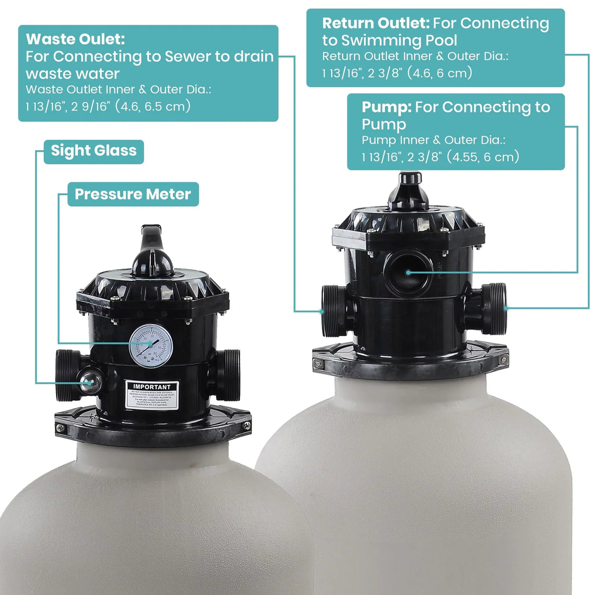 Yescom 16" Sand Filter System w/ 3/4HP Pump Above Ground Swimming Pool Pond 7-Way Valve