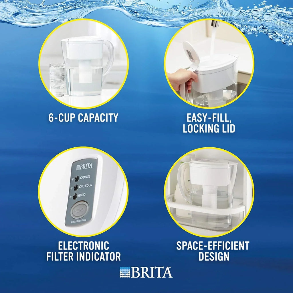 Brita Space Saver liquid Filter Pitcher with 1 Replacement Filter, White, 6 Cup Capacity