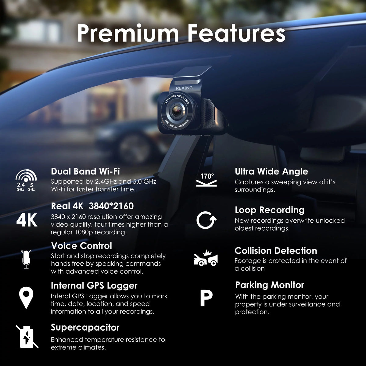 Rexing V55 Dash Cam with 4K Modular Capabilities, 5.0 GHz Wi-Fi, and GPS Car Dash Camera Recorder