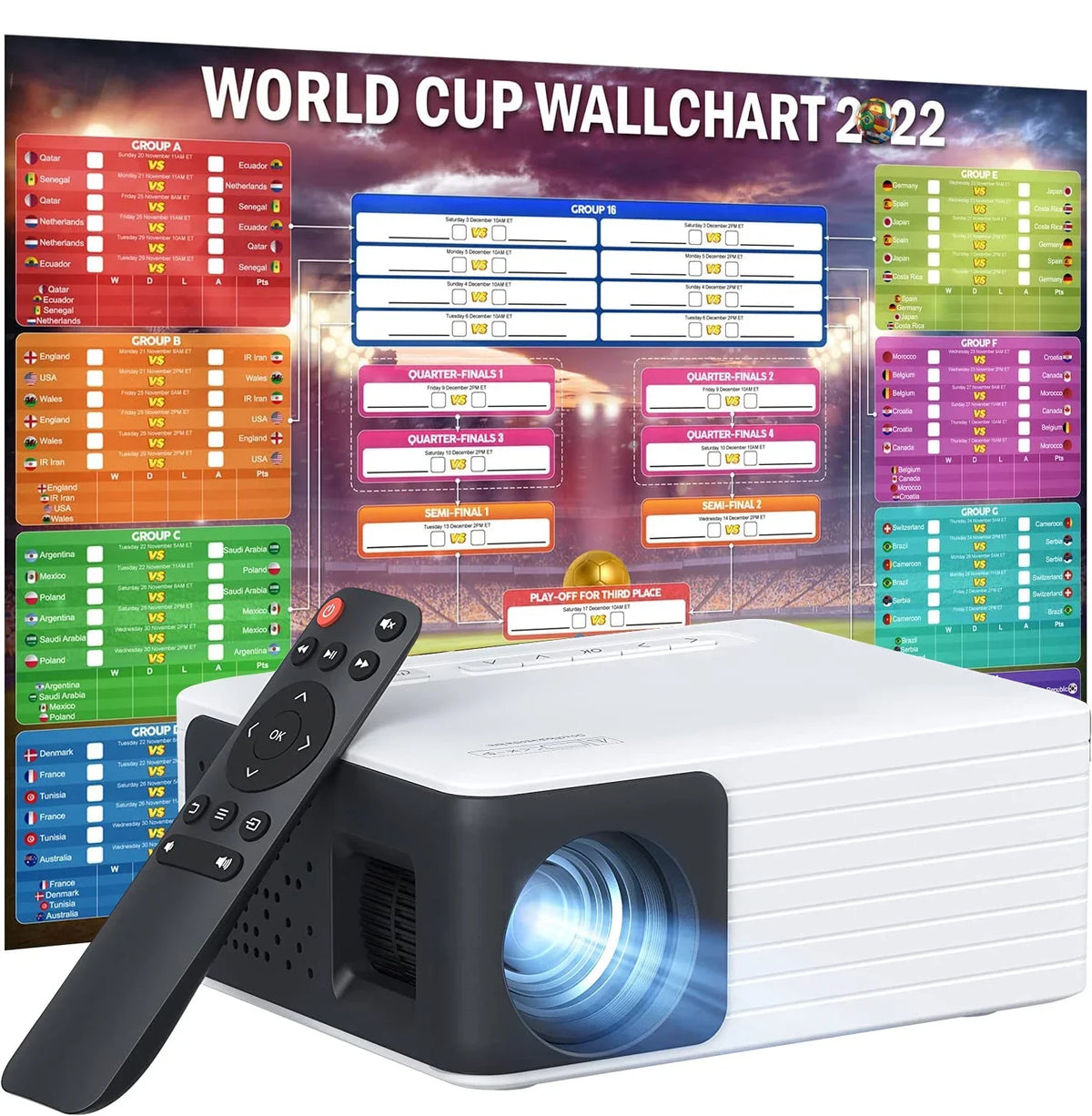Portable 1080p Mini Projector. Apeman LC500 169-In